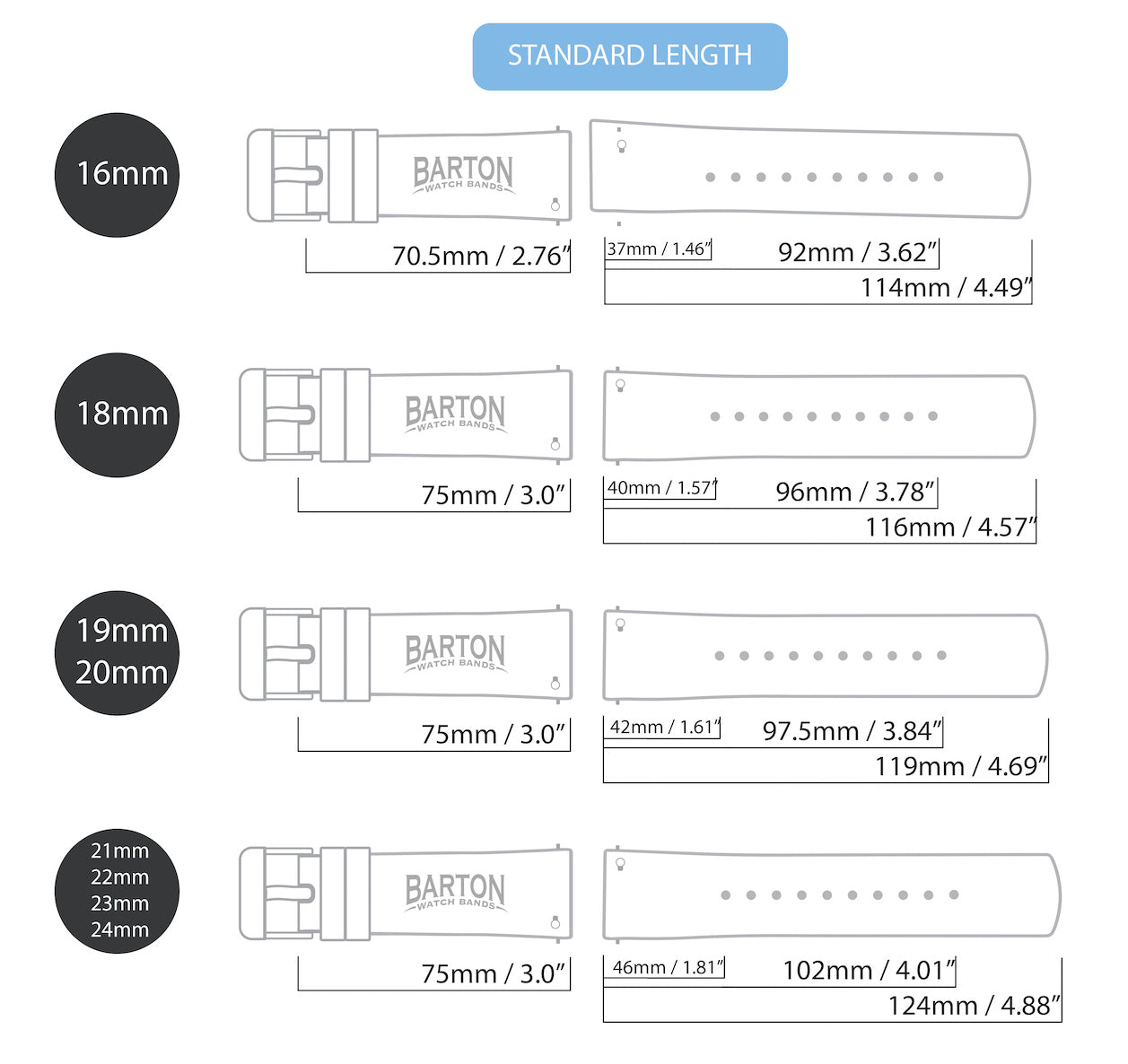 Watch strap sizes on sale chart