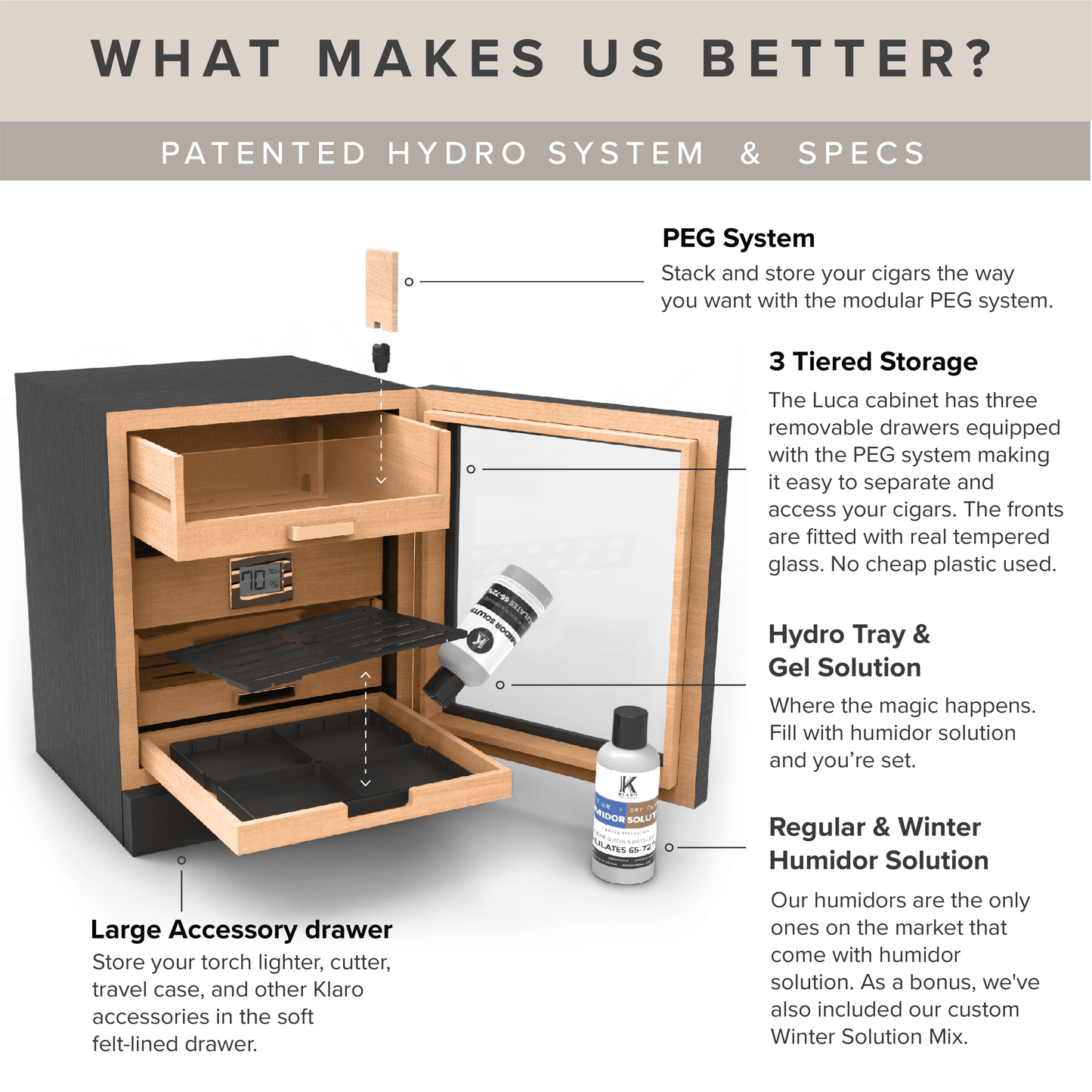 Luca Humidor Cabinet