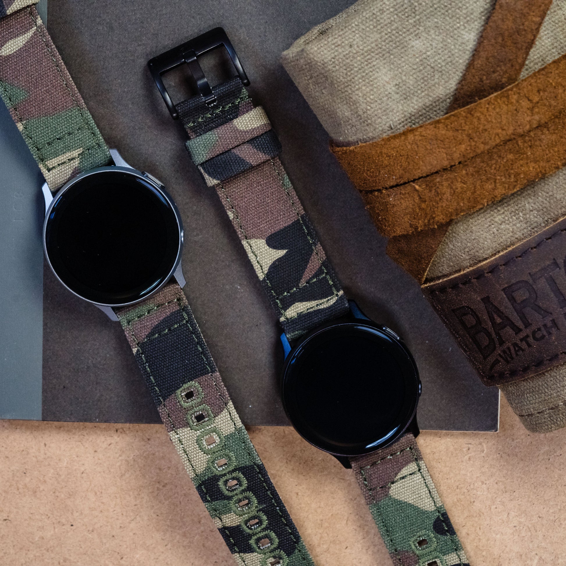 Samsung Galaxy Watch3 Grey Camouflage Canvas Watch Band – Barton