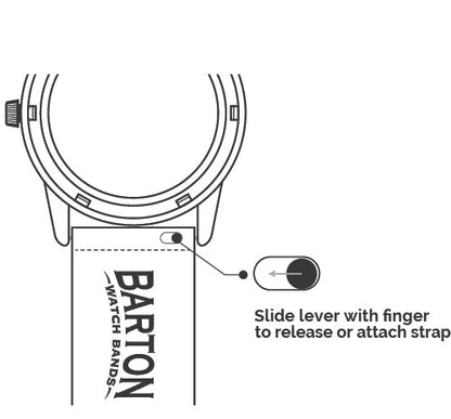 MOONSWATCH Bip | Two-Piece NATO Style | Army Green - Barton Watch Bands