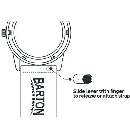 MOONSWATCH Bip | Elite Silicone | Army Green Top / Black Bottom - Barton Watch Bands