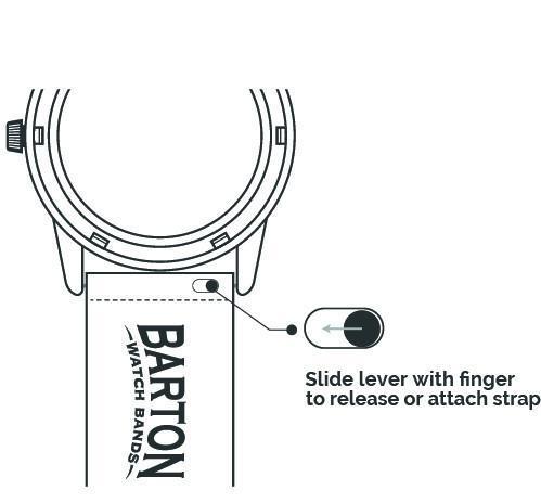 Gear Sport | Army Green Silicone - Barton Watch Bands